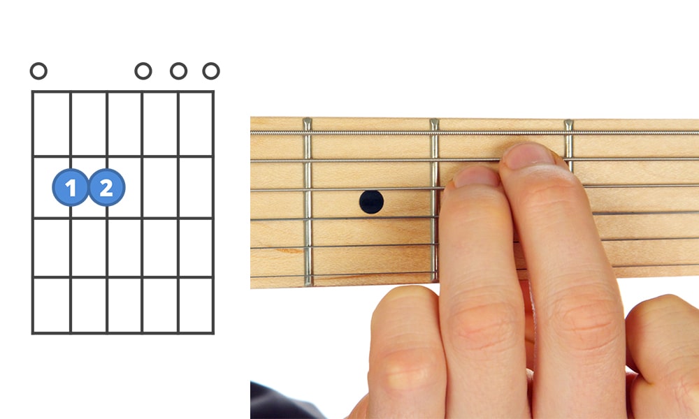 Chord-fingering-Em