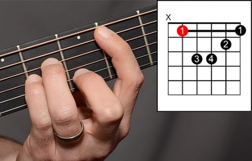 آکورد ر ماژور باره دار