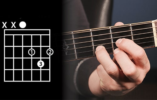 نحوه گرفتن آکورد ر ماژور در گیتار