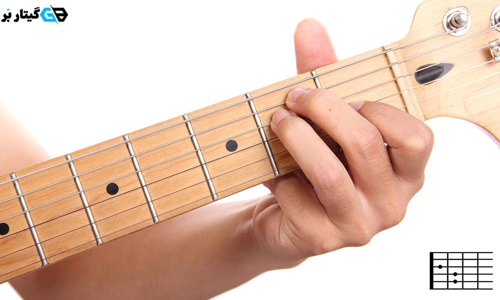 آکورد می ماژور