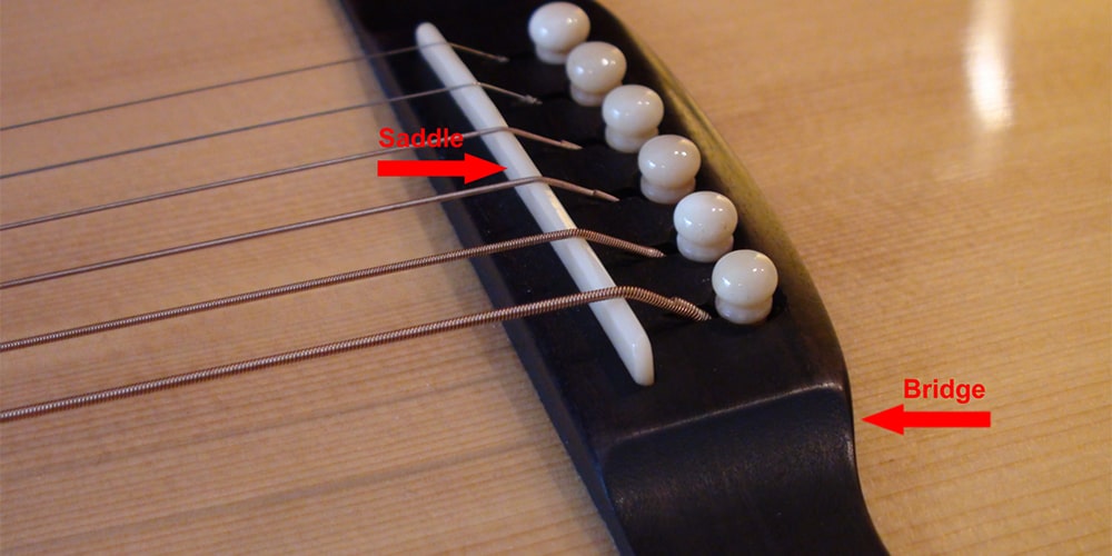 پل گیتار (Bridge)
