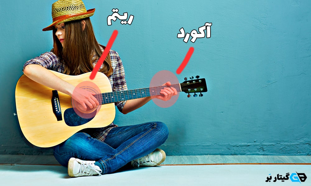 آکورد و ریتم