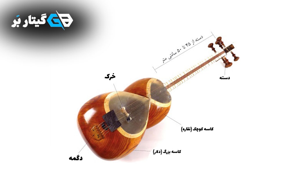 اجزای ساز تار